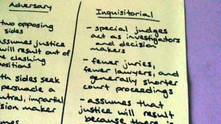 Adversary System vs Inquisitorial System [upl. by Peg]