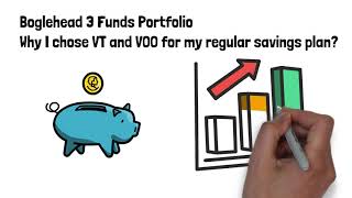 Boglehead 3 Funds Portfolio  Why I chose VT and VOO for my regular savings plan [upl. by Barnett]