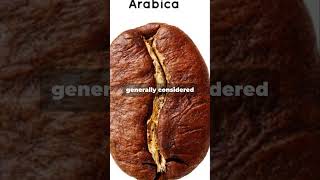 Arabica vs Robusta Which Coffee is Higher Quality [upl. by Ayam971]