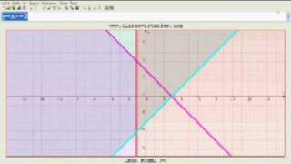 programación lineal con graphmatica [upl. by Lillian926]