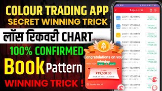 Colour Trading Game  Colour Trading Game Kaise Khele  Colour Treding App  Raja luck game [upl. by Ahsinev429]