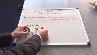 Mass Spectrometry Organic Compounds [upl. by Haydon]