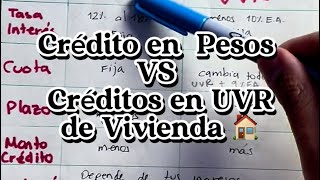 Crédito en Pesos VS Crédito en UVR de vivienda [upl. by Sadnalor]