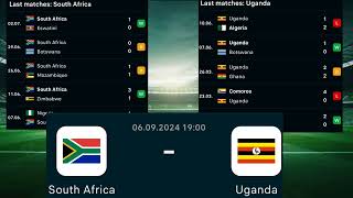 SOUTH AFRICA VS UGANDA FIFA WORLD CUP QUALIFIERS HIGHLIGHTS [upl. by Assena]