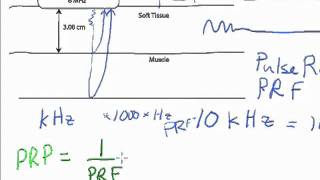 Ultrasound Physics PRF and PRP [upl. by Tabby726]