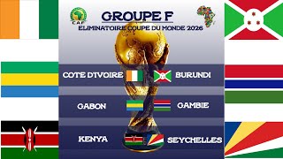 qualification coupe du monde 2026 zone Afrique  1ere journée GROUPE F résultats et classement [upl. by Regni838]