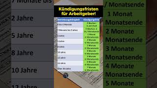 Kündigungsfristen Das müsst ihr wissen [upl. by Darbie]