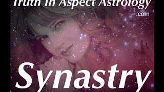 Synastry Aspects Venus conjunct Mars [upl. by Laroy904]