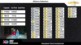 MTI 2024 Alliance Selection [upl. by Carmela938]