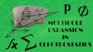 Multipole Expansion  From Monopoles to Quadrupoles Electrostatics Demystified [upl. by Melleta]