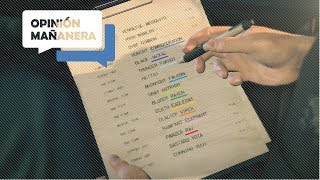 ¿Metal Gear Survive agradeció a Kojima ¿Está asesorando la película de MGS  27022018 [upl. by Tuesday983]