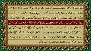 36 SURAH YASEEN JUST URDU TRANSLATION WITH TEXT FATEH MUHAMMAD JALANDRI HD [upl. by Eittod]