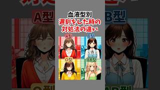 血液型別！遅刻した時の対処法の違い 血液型 o型あるある a型あるある b型あるある ab型あるある [upl. by Townie]