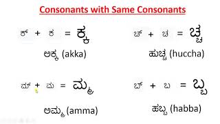 Introduction to Kannada Alphabets  Lesson 40  Double Consonants [upl. by Haridan866]