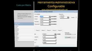 a2 Softway  Herramienta Administrativa Configurable [upl. by Yengac50]