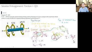 Torsional Loading Calculating Shear Stress in a Twisted Shaft [upl. by Oirretna]