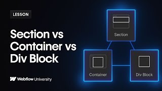 When to use Section vs Container vs Div Block — Webflow tutorial [upl. by Attenyl]