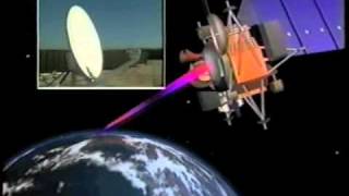 SATCOM amp VSAT Volume 2 Part 1 Introduction to Satellite Communications  By Dr Ernest Simo [upl. by Annirac]