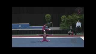 Acrobatic Gymnastics Amazing Skills  Mens Pairs Gymnastics Floor Music [upl. by Eckhardt456]