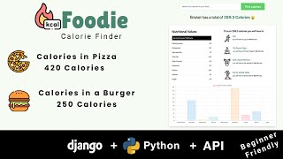 Register for an API key for our project with APINinjas Part 4  Build a Food Calorie Counter [upl. by Emeric351]