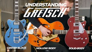 Understanding Gretsch Guitars  Buyers Guide [upl. by Jacquet]