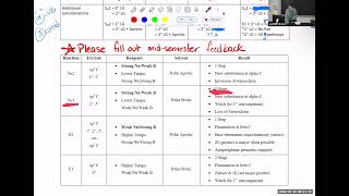 AU24 CHEM 2510  Lecture 22  October 14 [upl. by Aneda]