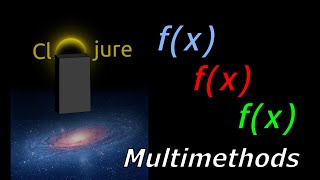 Learn Clojure – Multi Methods [upl. by Auhsoj428]