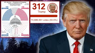 UPDATED vote counts for Trump Senate amp House as Republicans sweep [upl. by Alfonso]