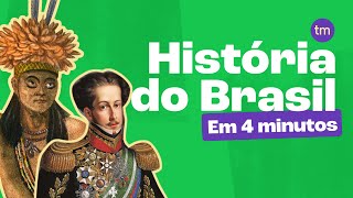 As HISTÓRIA do BRASIL em 4 minutos [upl. by Tamma852]