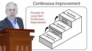 Book  Developing Lean Leaders at All Levels  Chapter 3  Visual Management [upl. by Aissac]