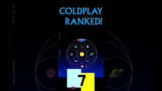 Ranking COLDPLAY Albums  Worst to Best [upl. by Nadean]