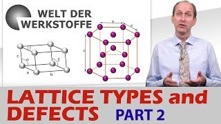 Material Science Lattice Types and Defects Part 2 [upl. by Necila]