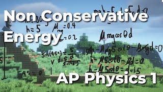 NonConservative Energy amp Forces  AP Physics 1 [upl. by Ahsyen]