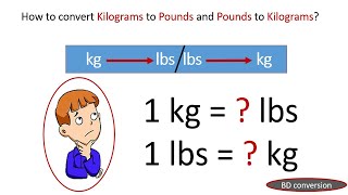 How to convert Kilograms to Pounds kglbs and Pounds to Kilograms lbskg  BD conversion [upl. by Ester44]