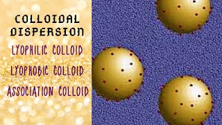 TYPES OF COLLOIDS  LYOPHILIC COLLOID  LYOPHOBIC COLLOID  ASSOCIATION COLLOID [upl. by Rebmit]