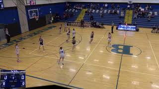 Brockport High School vs Pittsford Sutherland High School Womens JV Basketball [upl. by Caterina530]