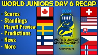 IIHF WORLD JUNIOR CHAMPIONSHIPS DAY 6 RECAP ANALYSIS SCORES NEWS AND MORE [upl. by Frida]