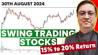 Best Swing Trading Stocks For This Week  Swing Trade Stocks Today  Swing Trade Stocks 2024 [upl. by Eiroc]