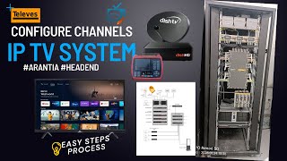 HOW TO CONFIGURE IP TV HEADEND amp MIDDLEWARE  TELEVES  ARANTIA iptv televes headend middleware [upl. by Spevek975]