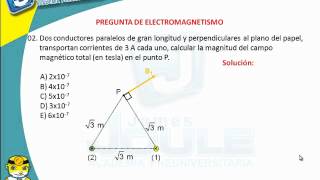 Problemas resueltos de ELECTROMAGNETISMO [upl. by Minne55]