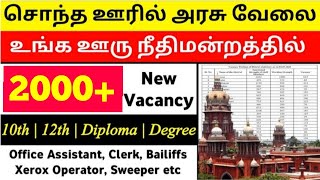 Madras high court recruitment 2024 typist clerk MTS Driver Job in tamilnadu May 27 last date [upl. by Hakan]