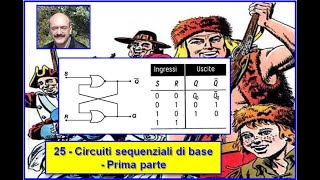 Carlo Fierro 25 Circuiti sequenziali di base Prima parte [upl. by Eerihs]