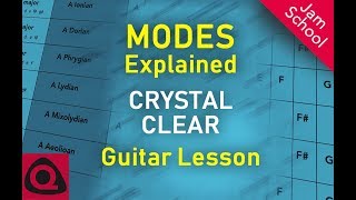 Modes Explained Effective and Crystal Clear Guitar Tutorial with Examples [upl. by Eldnik101]