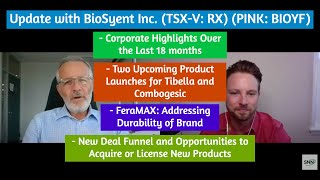 BioSyent on Upcoming Product Launches Durability of FeraMAX New Deal Funnel and Growth Drivers [upl. by Traver]