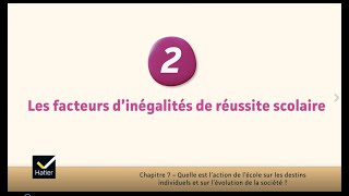 SES cours de Tle  les facteurs dinégalités de réussite scolaire [upl. by Aseen]