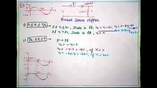 Numerical problems solved on clipper circuits [upl. by Ribal]