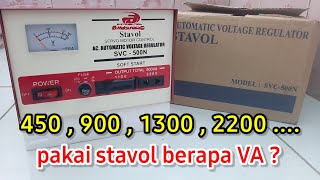 STABILIZER  Fungsi Keuntungan dan cara pemasangannya  Berikut pemilihan stabilizer yang tepat [upl. by Adnahcir565]