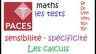 maths en médecine tests diagnostiques sensibilité spécificité dun test Se Sp VPP VPN proba condit [upl. by Leumek625]