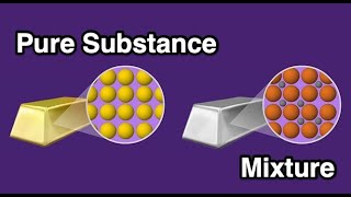 Pure Substances and Mixtures [upl. by Akeenat]