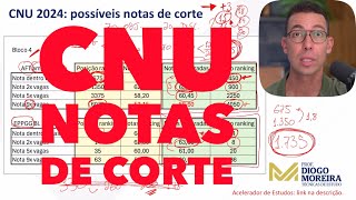 CNU previsões para as notas de corte [upl. by Aratehs]